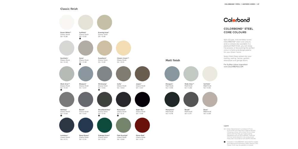 Colorbond Roofing Popular Colors - ELR Plumbing
